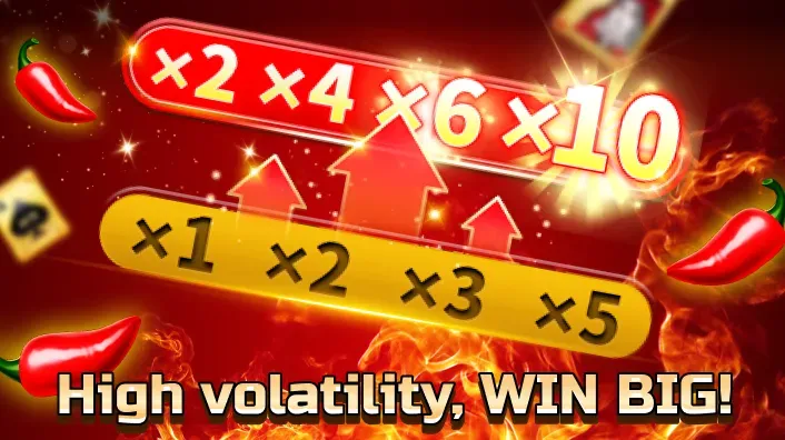 Red Tiger slot game with unique bonus rounds